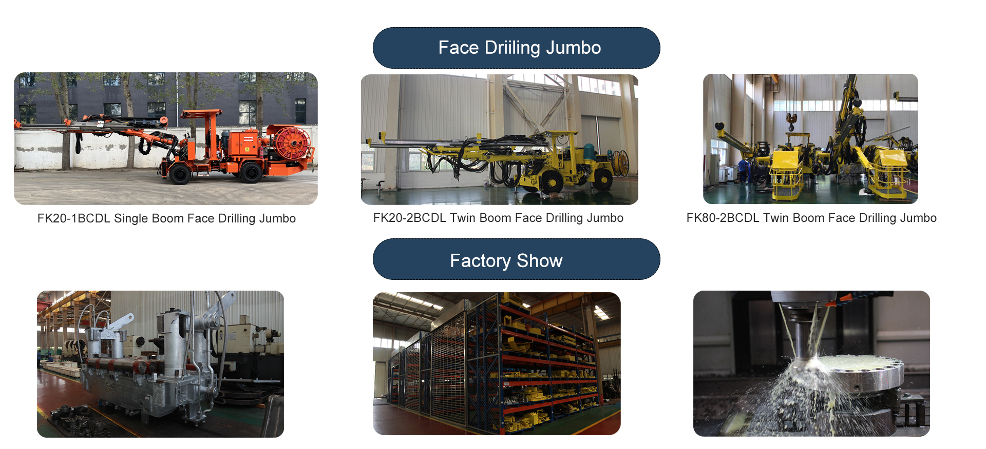 Equipo De Perforación Frontal